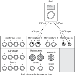 83-masteripodconnect
